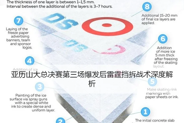 ya-li-shan-da-zong-jue-sai-di-san-chang-bao-fa-hou-lei-ting-dang-chai-zhan-shu-shen-du-jie-xi-2-822.jpg